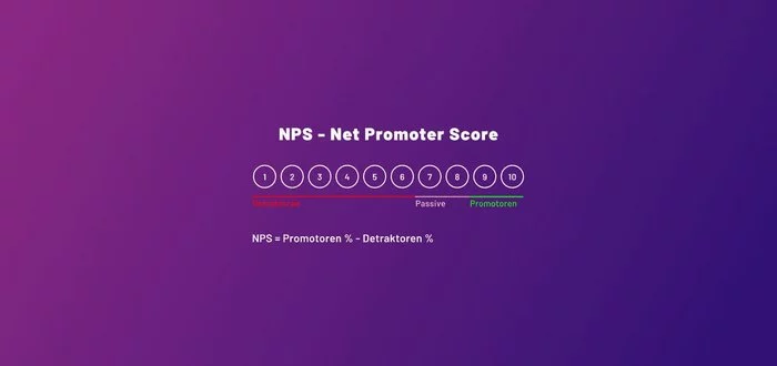 [Translate to Schweiz:] NPS - Net Promoter Score
