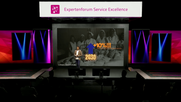 Expertenforum Service 2023 - bis 2030